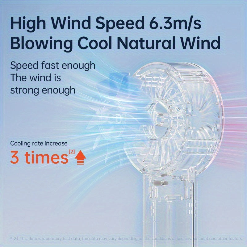 4000mAh USB-Powered Portable Handheld Turbo Fan with Digital Display