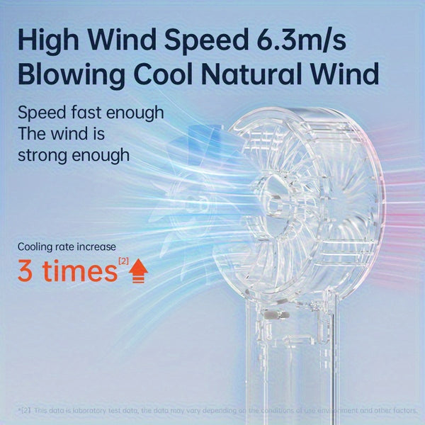 4000mAh USB-Powered Portable Handheld Turbo Fan with Digital Display