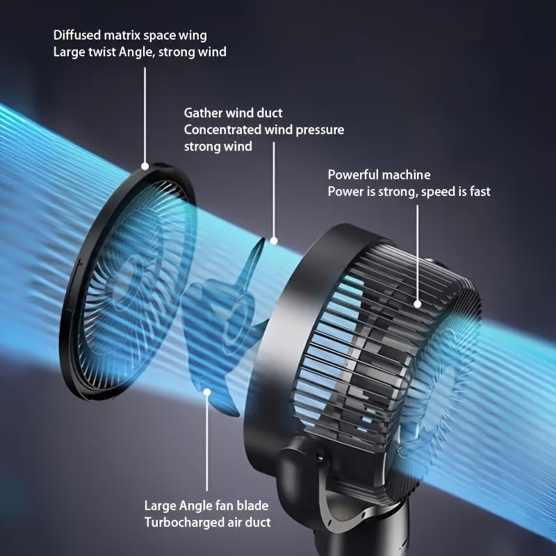Adjustable USB Fan 5-Speed Adjustable, Extendable USB Plug-in Air Circulation Fan with Timer