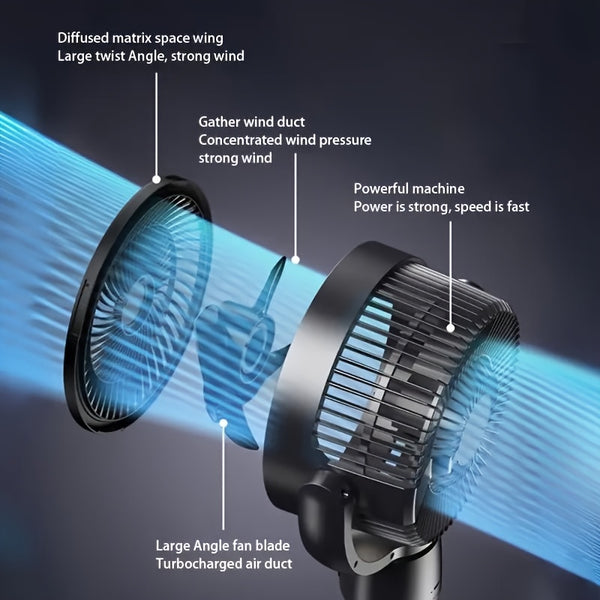 Adjustable USB Fan 5-Speed Adjustable, Extendable USB Plug-in Air Circulation Fan with Timer