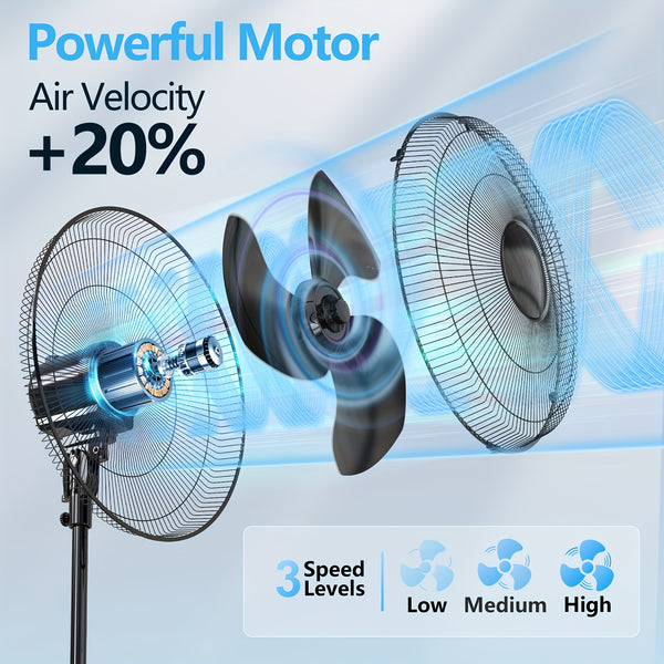 16\u002F18-Inch Pedestal Stand Fan - Quiet 3-Speed Operation, Adjustable Tilt And Height