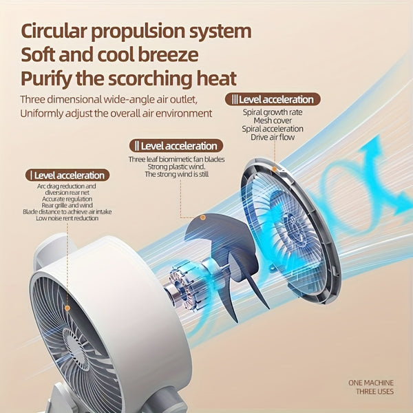 3-in-1 Vertical Fan, 90°+ 180° Oscillation, 5-Speed Settings, Type-C Charging Port