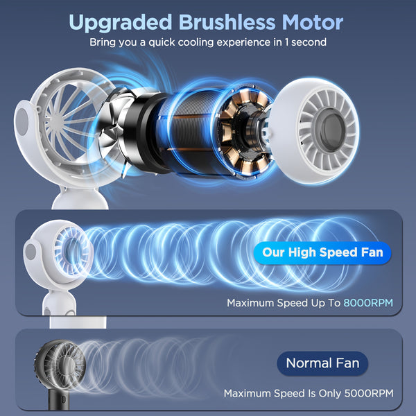 Portable Handheld Fan, Powerful Hand Held Mini Fan