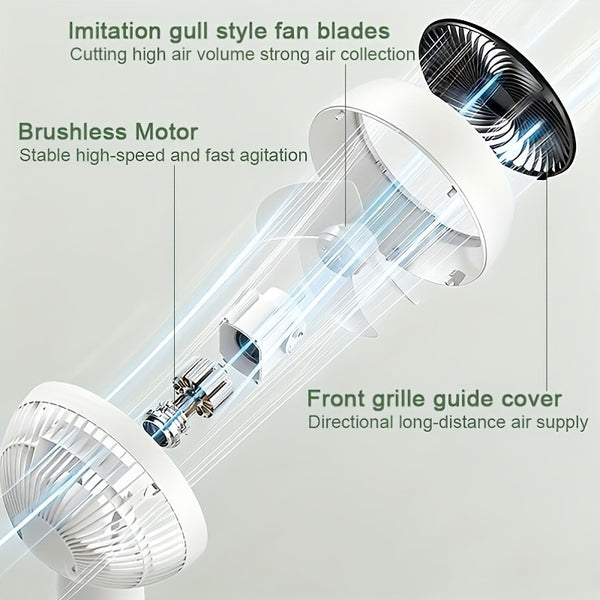 1pc Air Circulation Fan Floor Fan | USB Plug-in | Electric Fan | Circulating Fan | Vertical Electric Fan