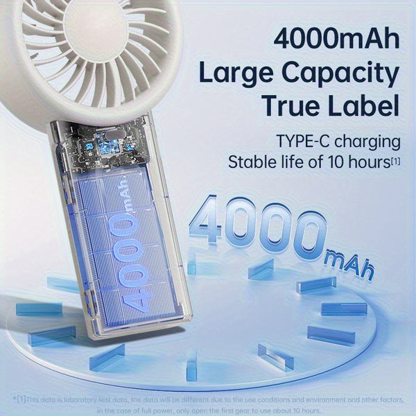 4000mAh USB-Powered Portable Handheld Turbo Fan with Digital Display