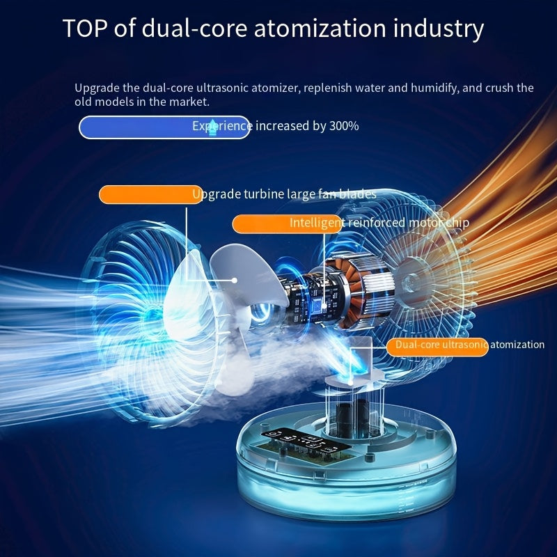 Quiet, Portable, and Energy-Efficient Desk Fan with Cool Mist Function - Large, Modern