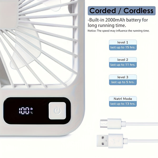 MESIONDY Rechargeable Portable Fan with Power Display, 2000mAh 180° Foldable